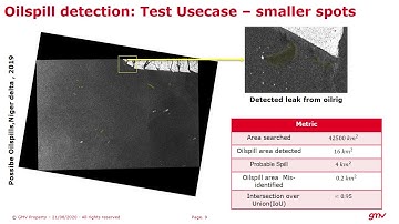 33 AI4EO Methods, Algorithms-1, Detection and Segmentation of Possible OilSpill in MarineEnvironment
