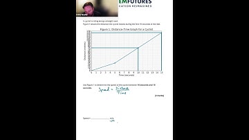 GCSE Physics | How to Calculate Speed from a Distance-Time Graph (Unique Exam Q) #gcsephysics