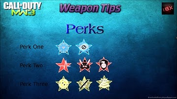 MW3 P90 Class setup tips