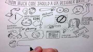 Should UX Designers Be Able To Code?