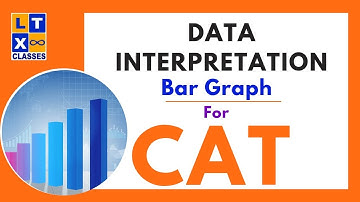 Data Interpretation - Bar Graph | CAT | GRE | GMAT |