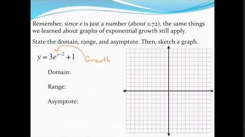 Graphing exponential growth functions with base e