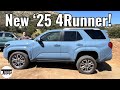 2025 4runner limited in heritage blue