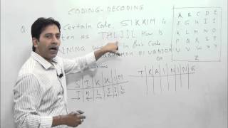 2 Easy step to solve Coding- Decoding Questions in Logical Reasoning (part-1)