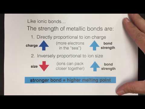 वीडियो: धातुओं का गलनांक क्या होता है