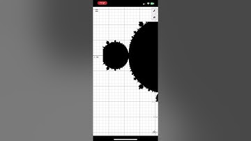 desmos mandelbrot set but i added too many iterations