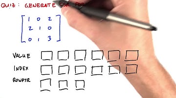 Generate CSR - Intro to Parallel Programming