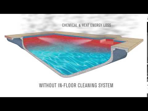 Automatic In Floor Pool Cleaning Systems Paramount Pool Spa