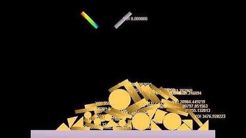 box2D shape handling test