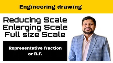 Scales II introduction II Full size scale II reducing scale II enlarging scale