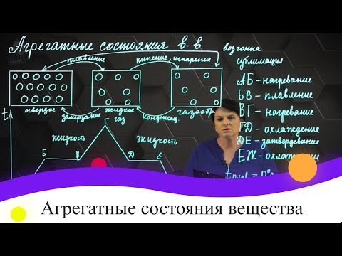 Агрегатные состояния вещества. Практическая часть. 7 класс.