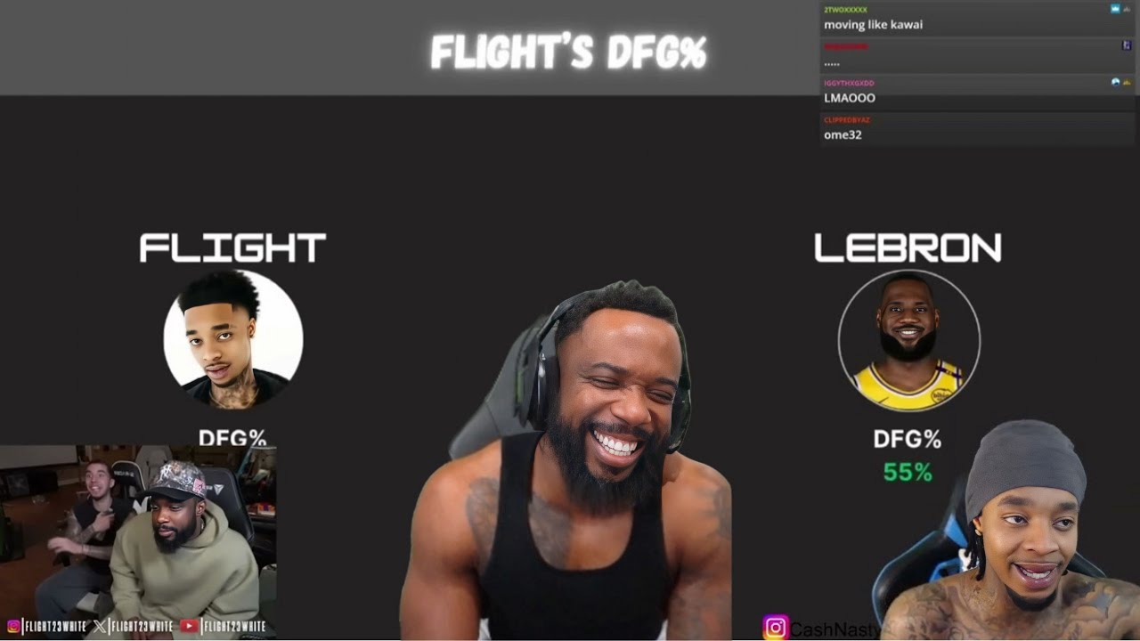 FLIGHT STOP THE DELUSION! Reacting To FlightReacts To Using Data To Find His Closest NBA Player!