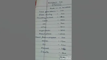 Monthly Budget Planning For Minimal Salary Holder 