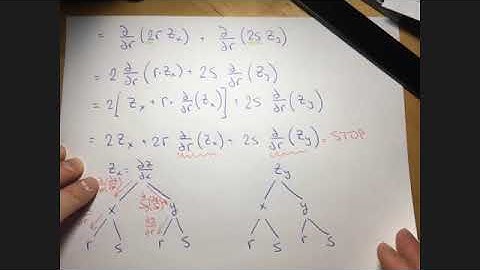 14. 5 Chain Rule part 3