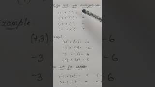 Basic sign rule for multiplication|| sign rule| maths signs #shorts