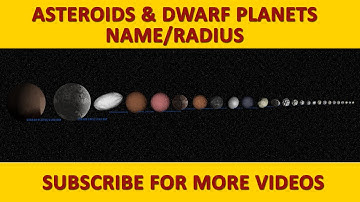 Asteroids and Dwarf Planets: Nostalgia Video