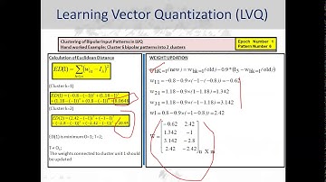 Learning Vector Quantization (LVQ) Neural Network - 2: Numerical Example
