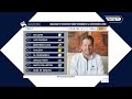 Dubai Racing Carnival Week 12 Preview with Pat Comerford | Racing TV