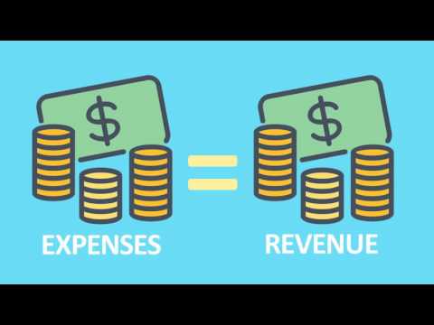 Video: How To Budget A School