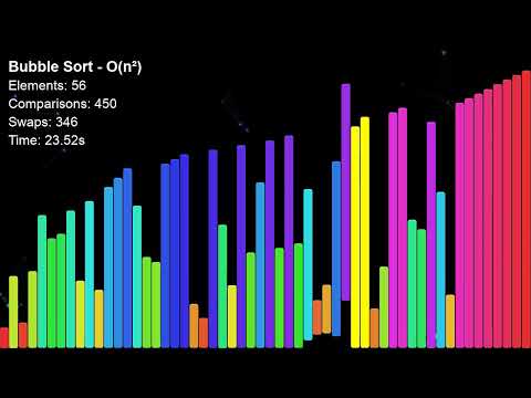 Bubble Sort — rainbow colorful classic