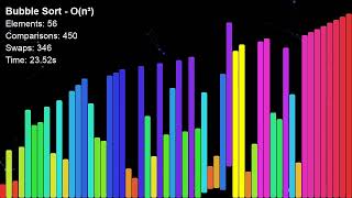 Bubble Sort — rainbow colorful classic