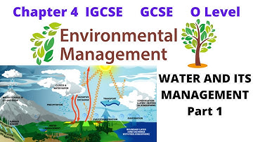 Water and Its Management Chapter 4 Environmental Management IGCSE GCSE 0680 Part 1