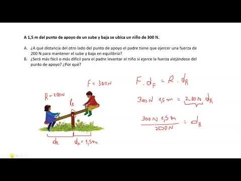 Palanca - Física - Tipos y ejercicios
