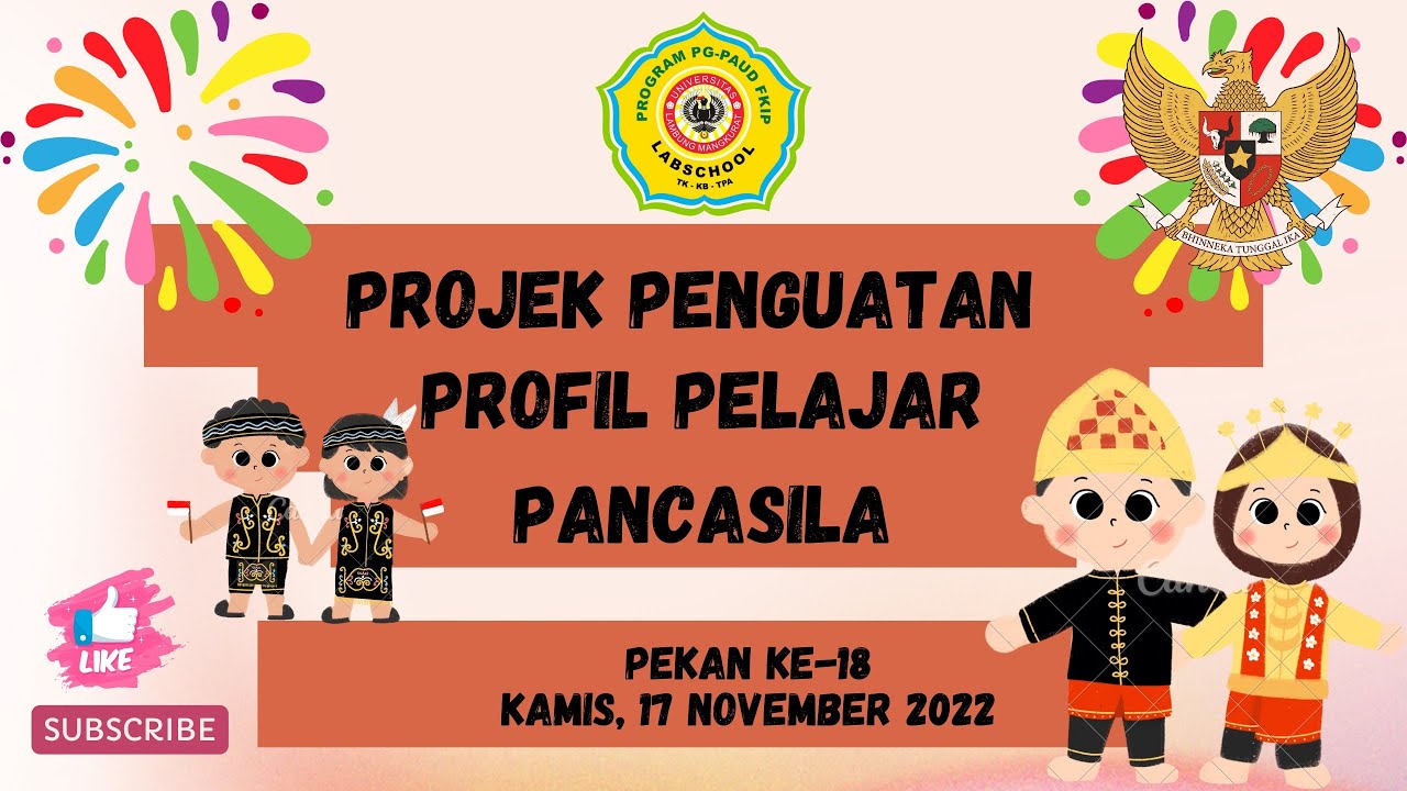Projek Penguatan Profil Pelajar Pancasila Tema Imajinasi dan Kreativitasku Pada TK B Labschool PAUD🏫