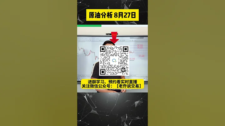 原油昨夜大漲，是否還能繼續上漲？ #原油 #今日油價 #國際油價 - 天天要聞