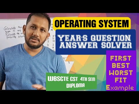 Operating System: First Best worst fit