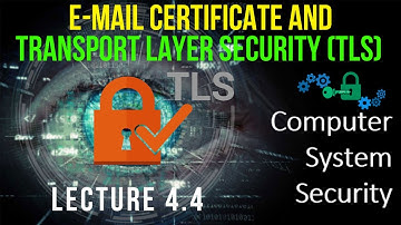 Lecture 4.4 | E-mail certificate | Transport layer security | TLS | Computer system security | #aktu