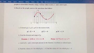 Getting Information from the Graph of a Function Ex. 1 (domain, range, intercepts, values of f(x))