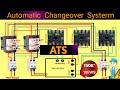 Automatic Changeover Switch for Generator / ATS for Single phase Wiring / ATS  System for generator