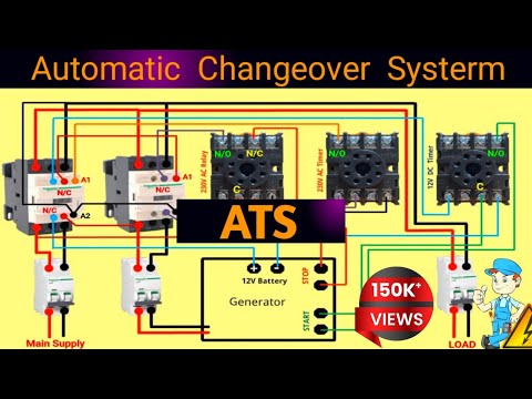 Video: ATS Pro Generátor: Schémata Zapojení Bloku S Automatickým Spuštěním Generátoru. Co To Je A Z čeho Se Ovladač Skládá?