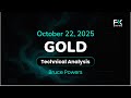 XAU/USD Price Forecast Today, Technical Analysis (October 22): Gold Bounces from 20-day average