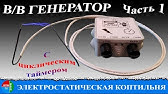 🌀🌀🌀 ТУРБИННЫЙ НАГНЕТАТЕЛЬ ВОЗДУХА ДЛЯ ЭЛЕКТРОСТАТИЧЕСКОЙ КОПТИЛЬНИ ...