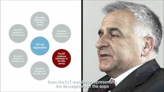 IST - Metadata Driven Codeless Development Environment