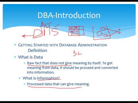 SQL Server in Amharic  Part 2 Getting Started