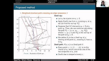 ICAPS 2020: Tran et al. on "Computing Close to Optimal Weighted ...