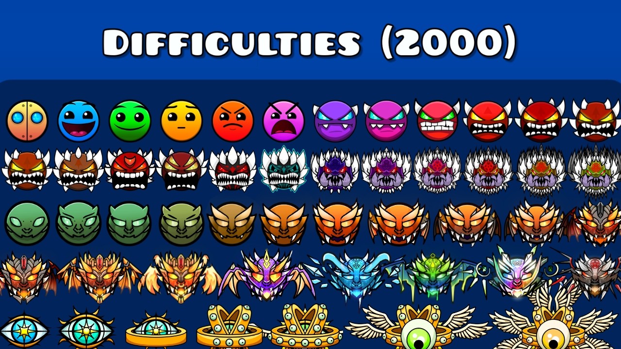 2000 Geometry Dash Difficulty Faces! (WHATTT)