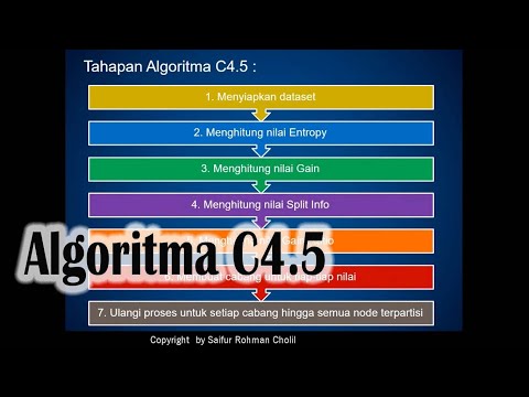 Algoritma C4.5