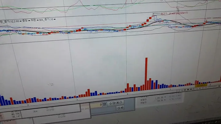수산인더스트리  물량 눌림목 턴어라운드종목D 6  월9  일
