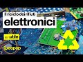 Il riciclo dei dispositivi elettronici