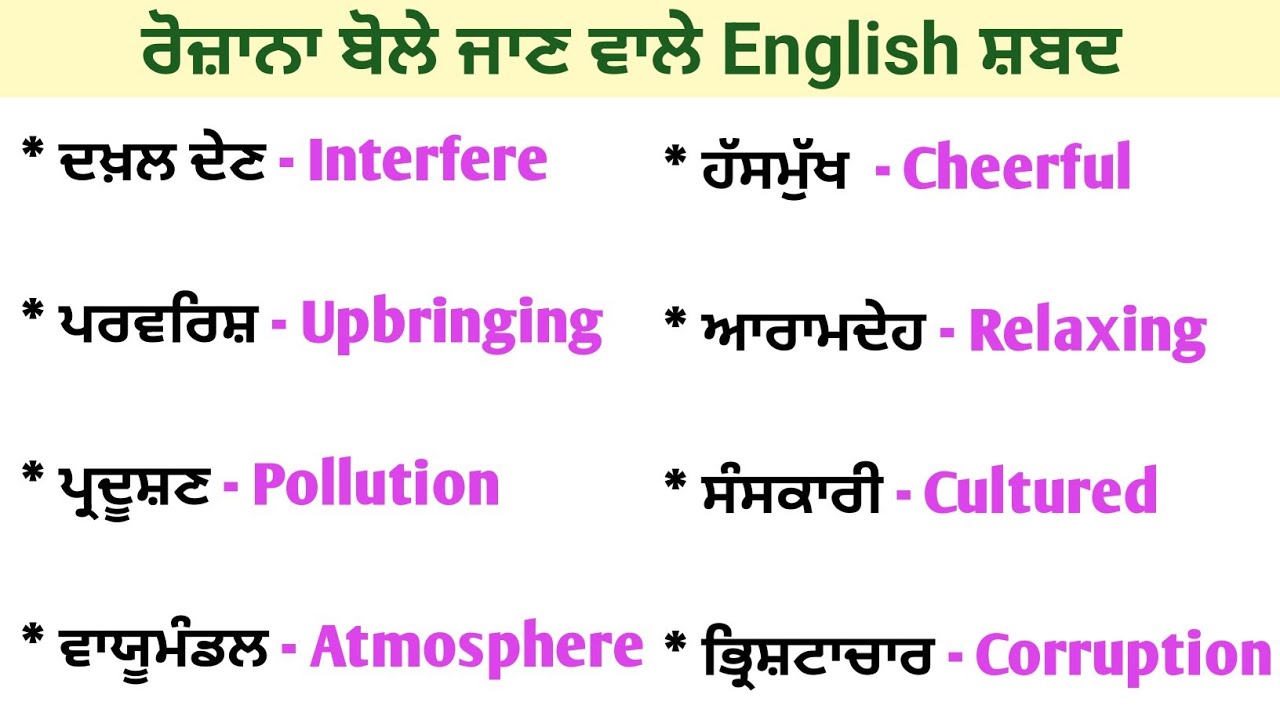 ਰੋਜ਼ਾਨਾ ਬੋਲੇ ਜਾਣ ਵਾਲੇ English ਸ਼ਬਦ || Daily Use English Words || English Learning