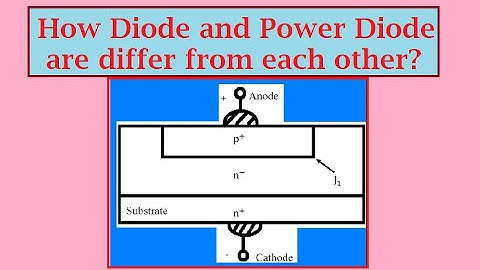 @Difference between Normal Diode and Power Diode/whether Diode and Power diode are same or different