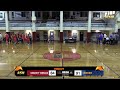 Queensland gps basketball  gregory terrace v churchie  1st v staytuned