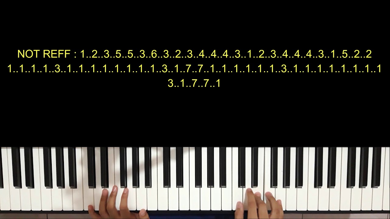 Мая играть песню. Ноты для синтезатора. Синтезатор по нотам. Пианино цифры. Легкая игра на пианино.