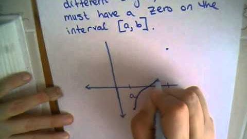 4.2 Part 2-Graphing Polynomial Functions