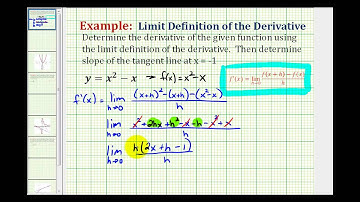 Ex 1:  Determine a Derivative using The Limit Definition