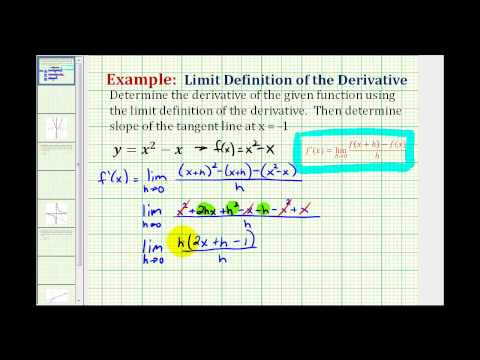 Ex 1:  Determine a Derivative using The Limit Definition